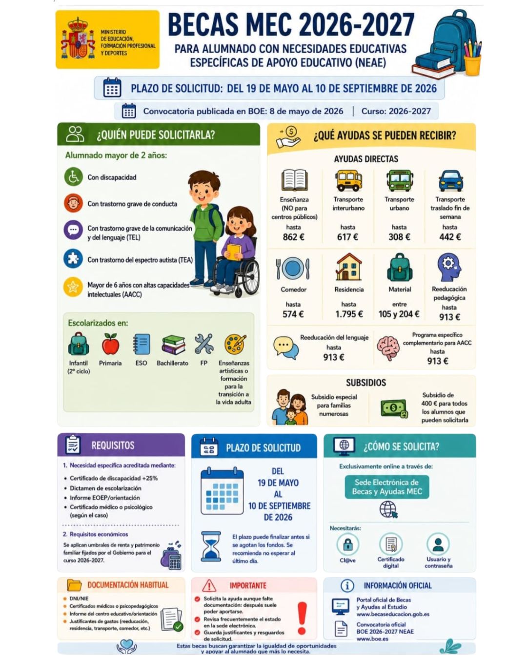 becas neae mec 26-27